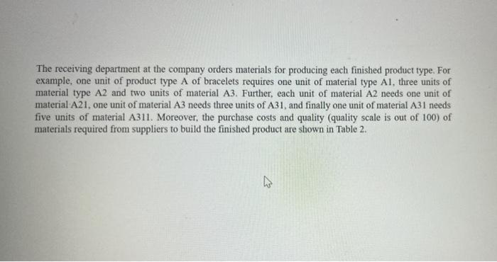 answer 8,9,10 please This assigned project aims