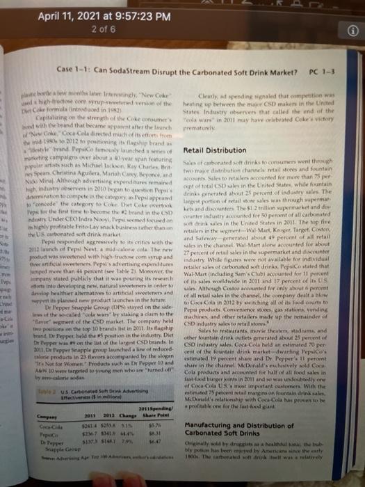 Case Write Up 1.1 Can Soda Stream Disrupt the