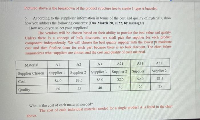 answer 8,9,10 please This assigned project aims