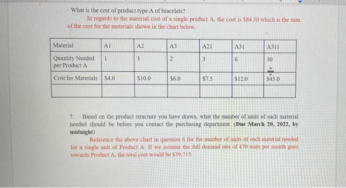 answer 8,9,10 please This assigned project aims
