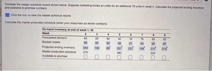 Consider the master schedule record shown below.