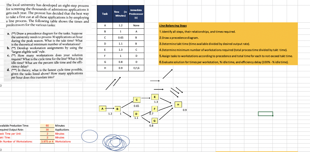 Immediate Predecessor Time (in Minutes) Task A