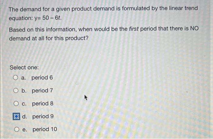 The demand for a given product demand is