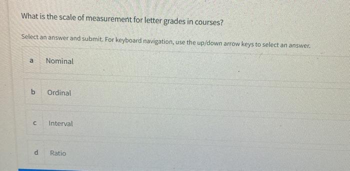 please do not answer if you dont have idea