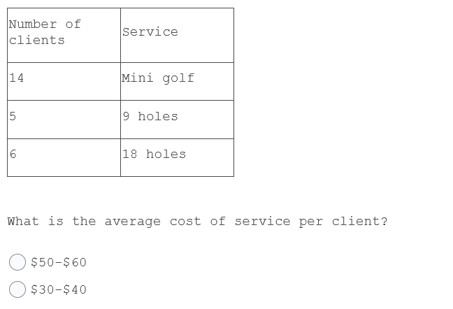 please i need your help ASAP thankssssss