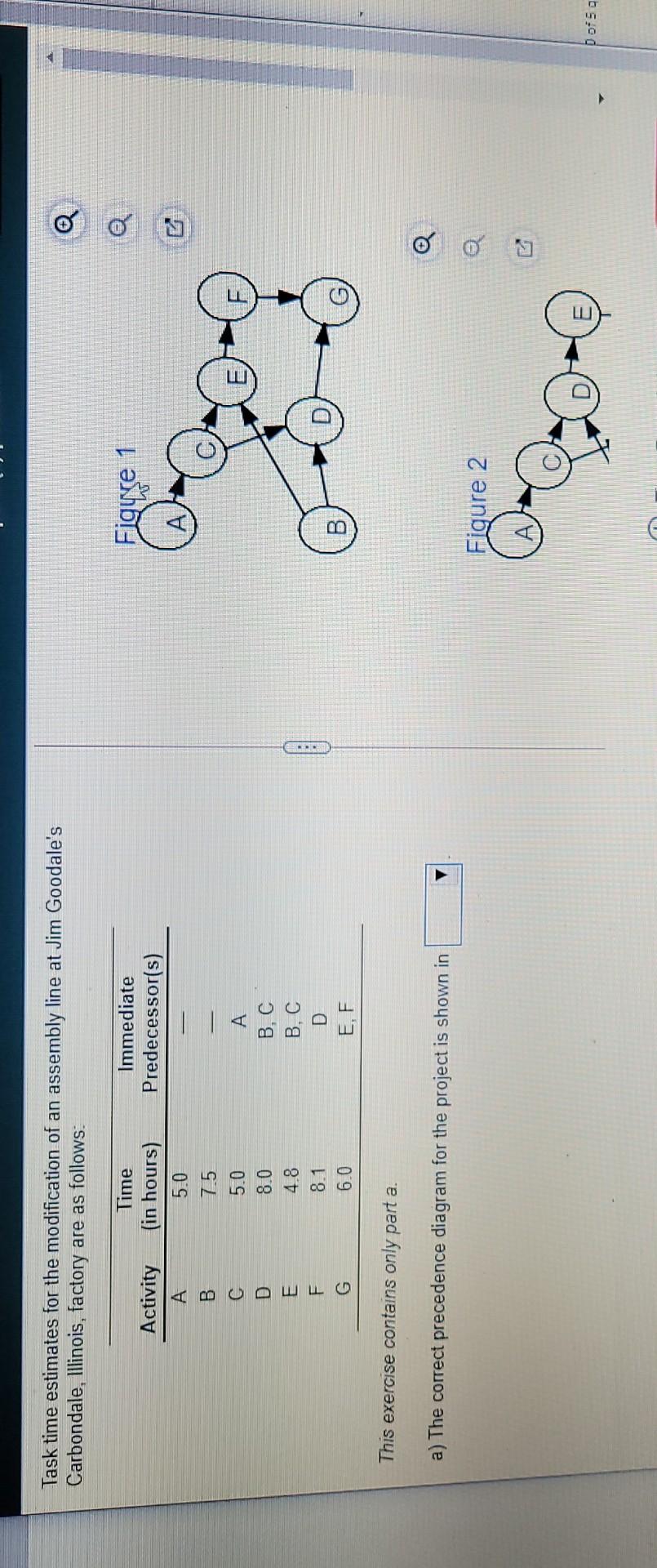 Task time estimates for the modification of an