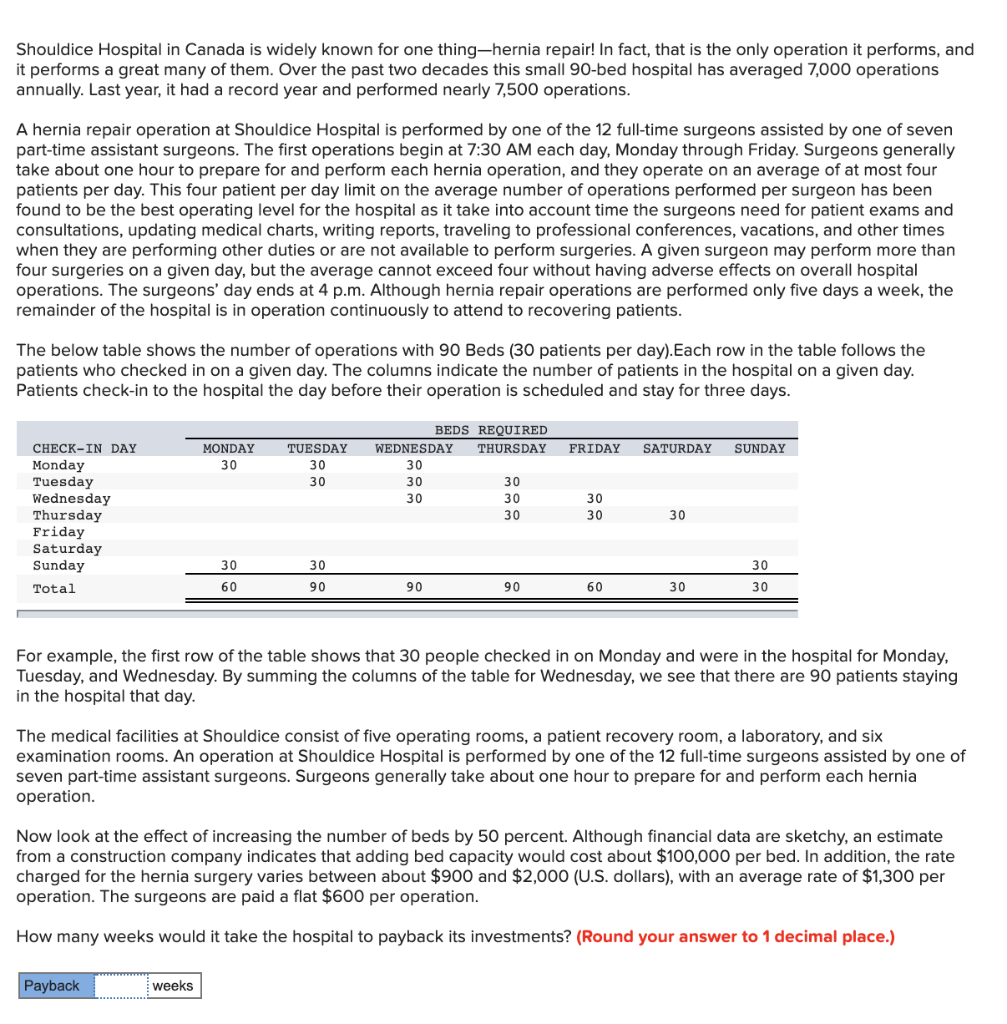 Shouldice Hospital in Canada is widely known for