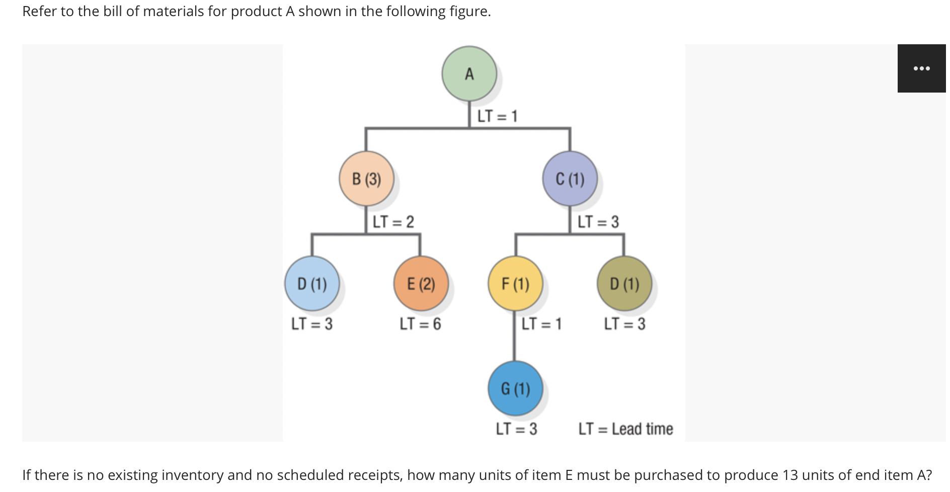 Please explain how you got to answer! Refer to