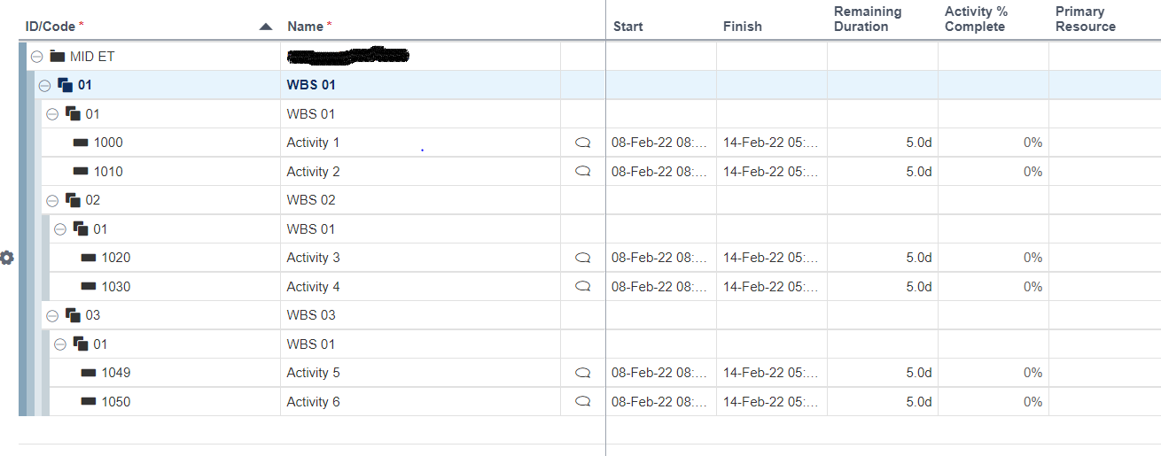 Please explain how the WBS in Primavera was