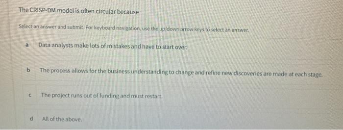 please do not answer if you dont have idea