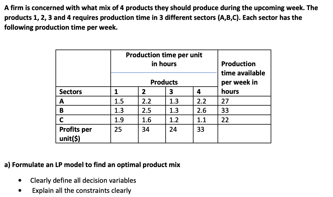 Form Excel file/files that include production