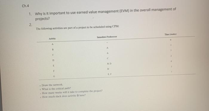 Ch.4 1. Why is it important to use earned value