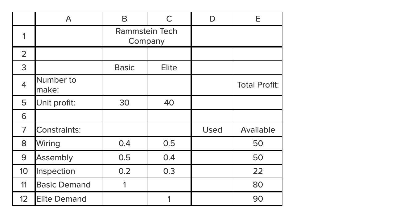 1) What formula should be entered in cell E5 in