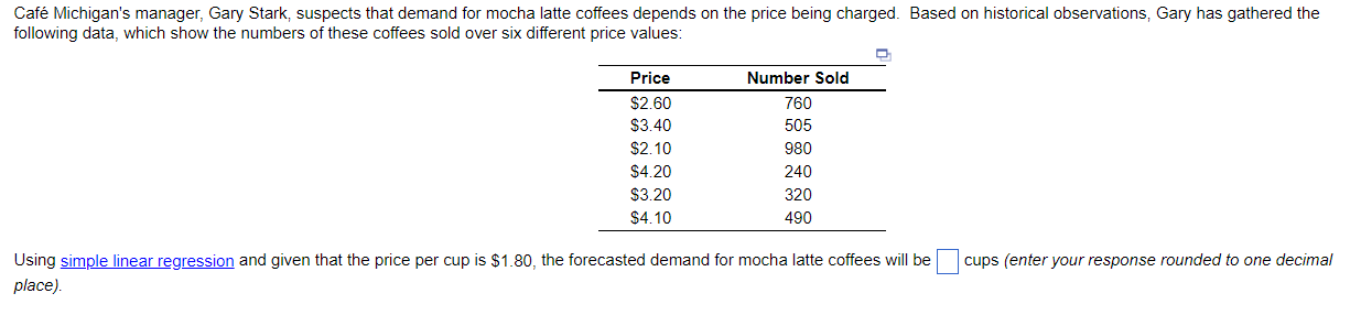 Caf Michigan's manager, Gary Stark, suspects that