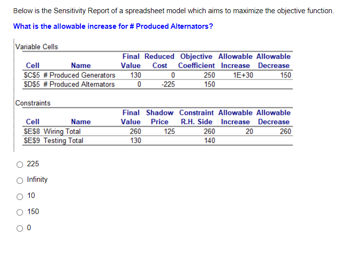 Below is the Sensitivity Report of a spreadsheet