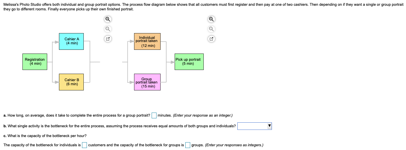 Melissa's Photo Studio offers both individual and