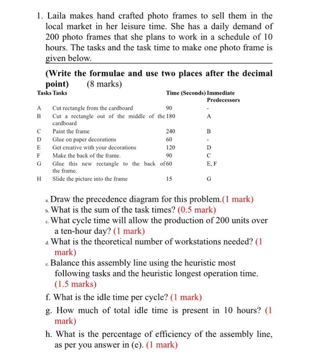 1. Laila makes hand crafted photo frames to sell