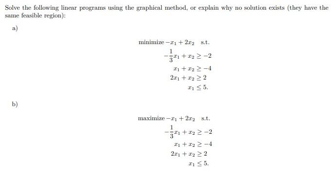 Solve the following linear programs using the