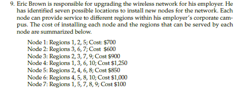 What is the value of the objective function at