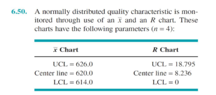 6.50. A normally distributed quality