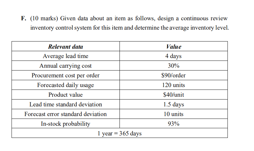 F. (10 marks) Given data about an item as