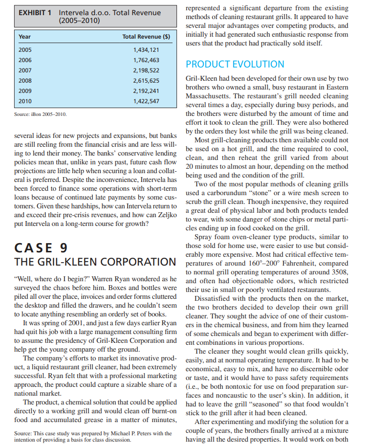 CASE STUDY 9 - THE GRIL-KLEEN CORPORATION. PLEASE