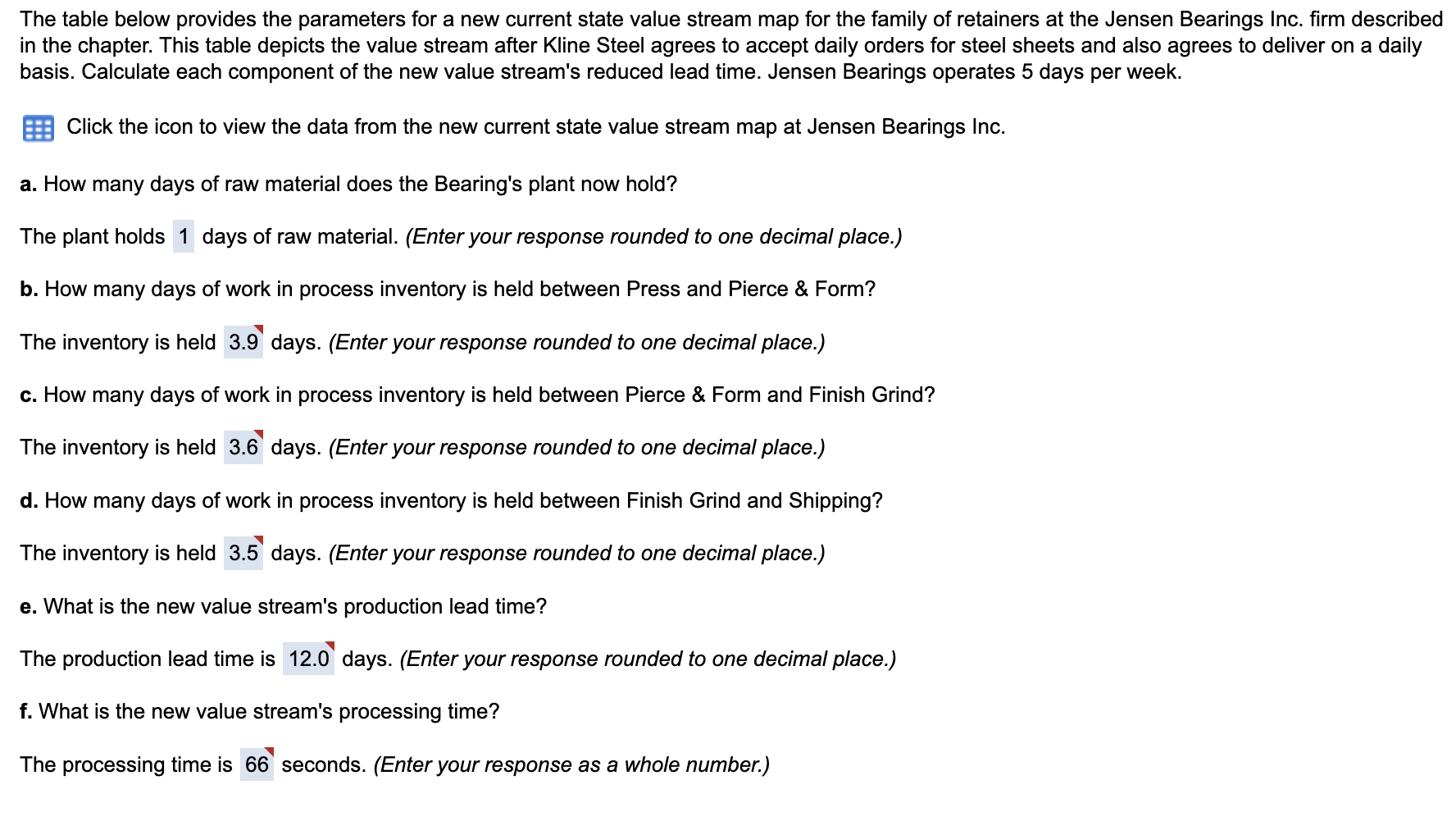 The table below provides the parameters for a new