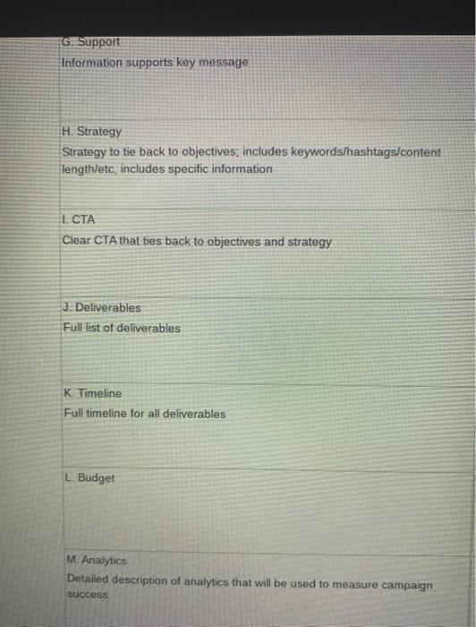 Objective: For this task, you will develop a