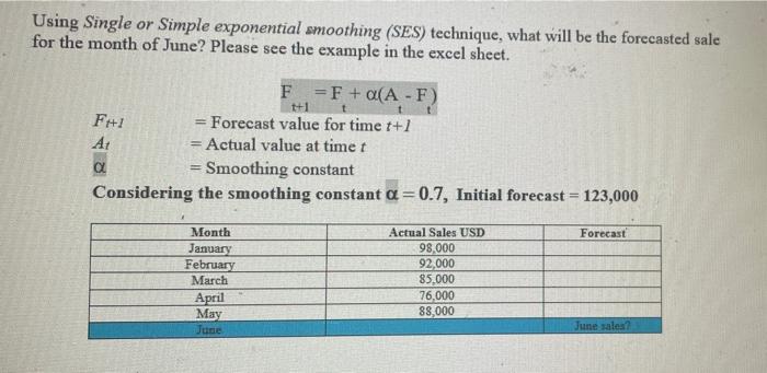 Find out: a) Using nave method, what will be the