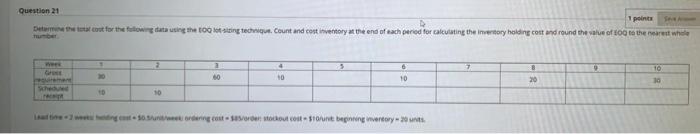 Question 21 1 point Dette er for the following