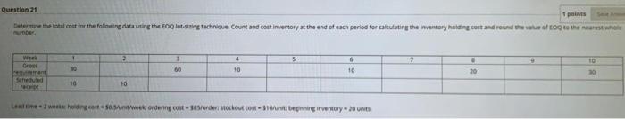 Question 21 1 point Dette er for the following