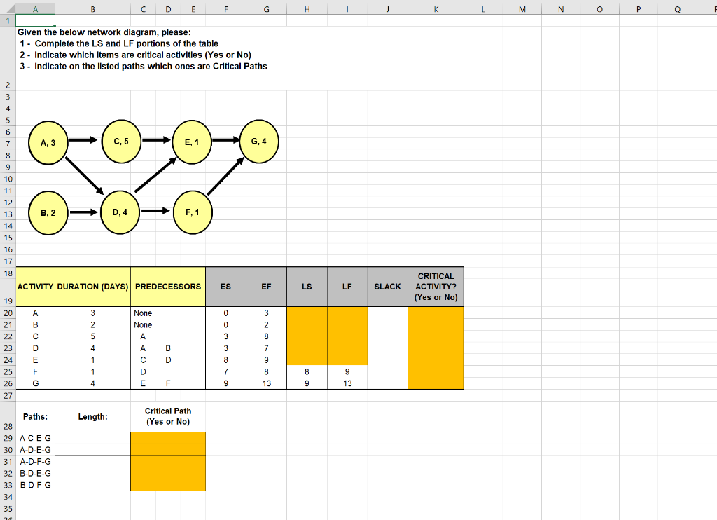 B C D E F G H 1 K L M N 0 P Q F 1 Given the below