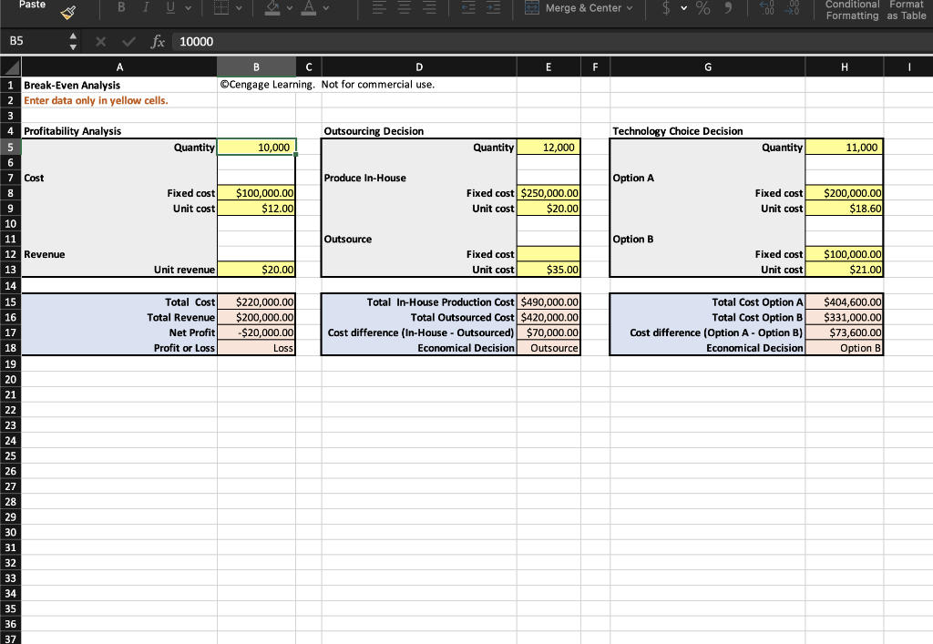 plan it omework: Technology and Operations
