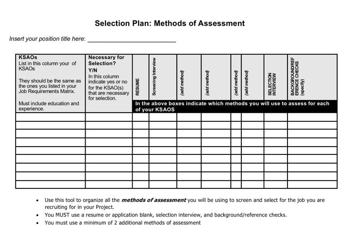 Selection Plan: Methods of Assessment our