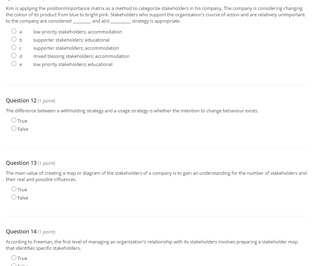 a Kim is applying the position/importance matrix