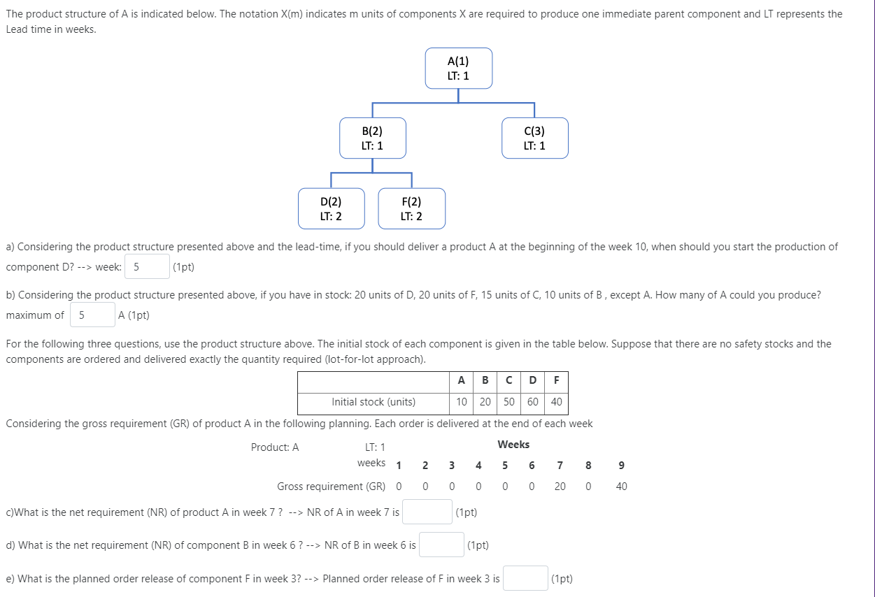 The product structure of A is indicated below.