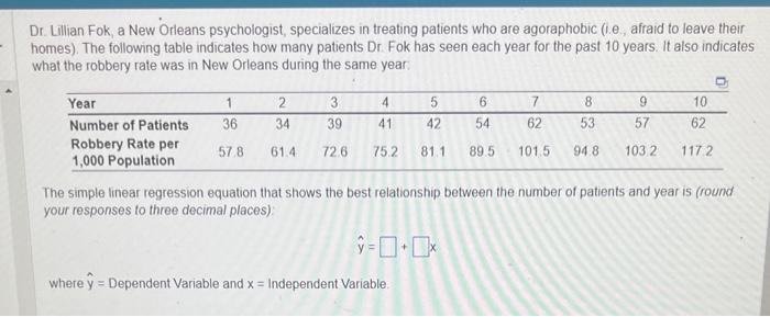 Dr. Lillian Fok, a New Orleans psychologist,