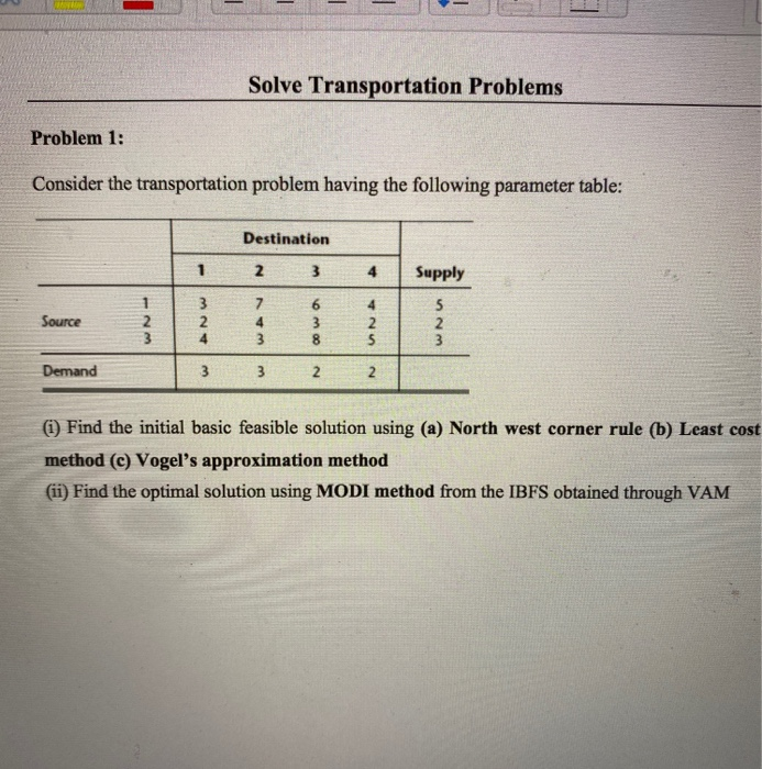 Solve Transportation Problems Problem 1: Consider