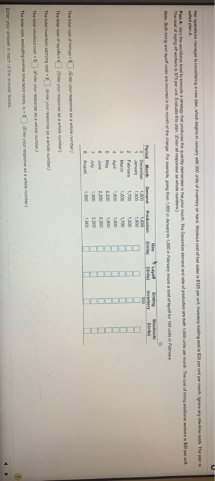 Her operations Manager is considering a new plan,