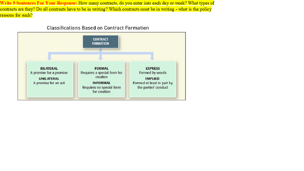 Write 9 Sentences For Your Response: How many