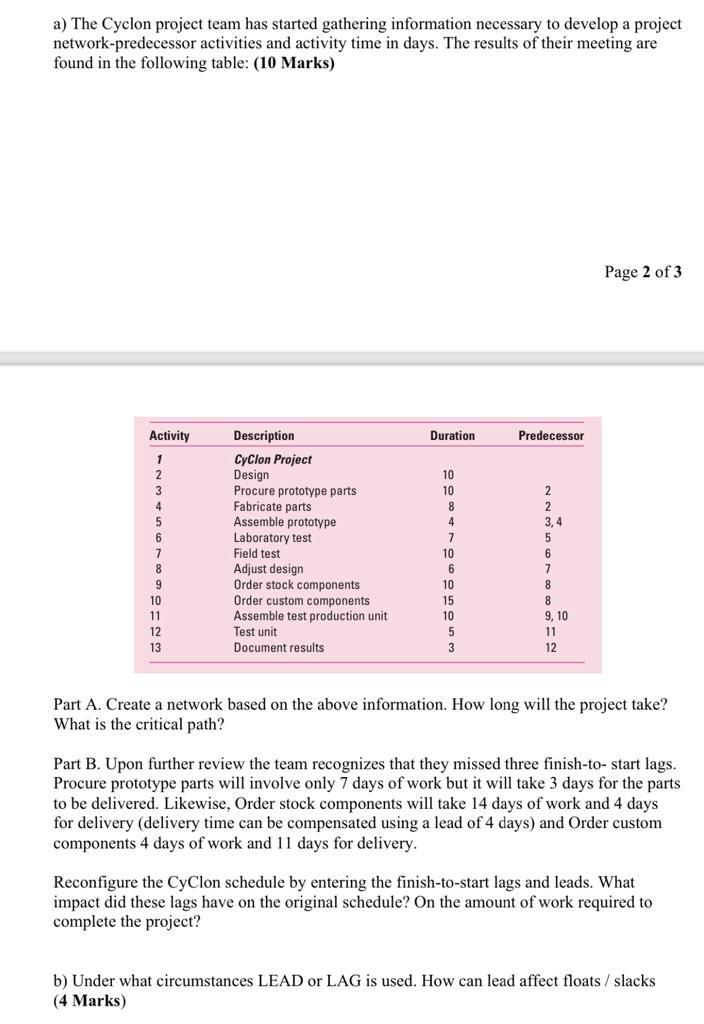 undefined a) The Cyclon project team has started