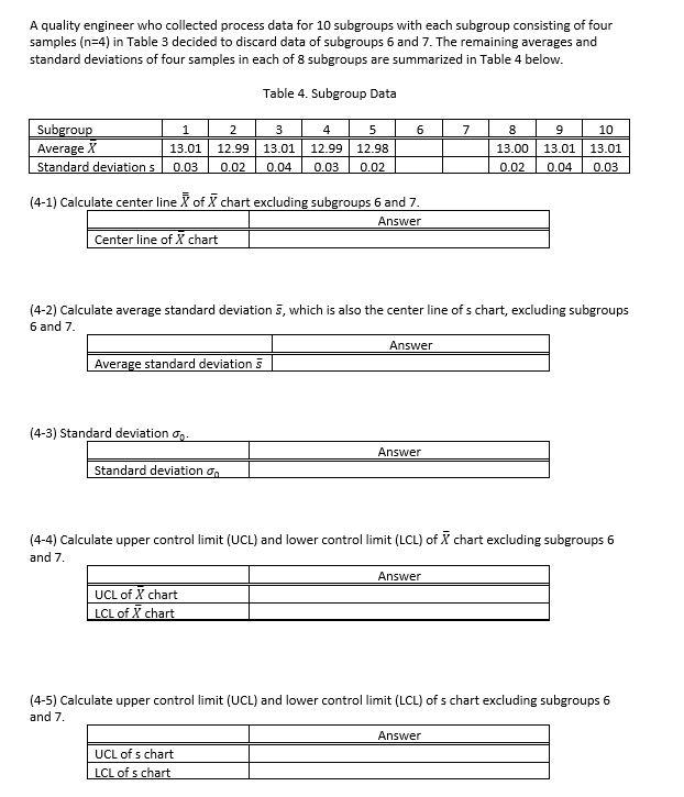A quality engineer who collected process data for