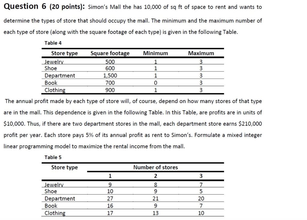 Please Formulate the Integer Program, you do not