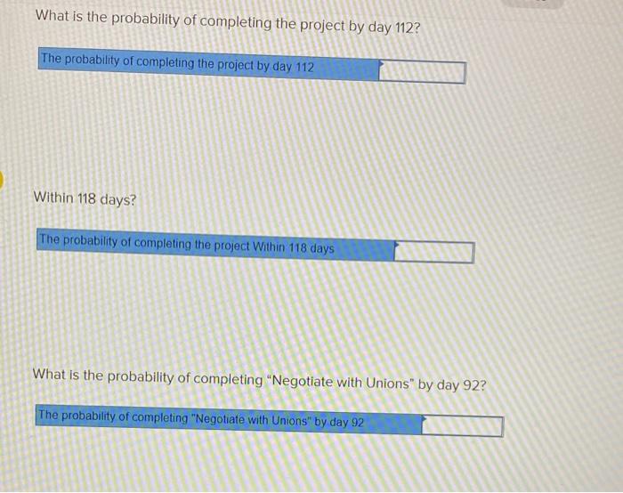 Given the project information below.complete the