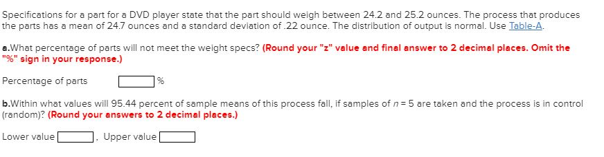 Specifications for a part for a DVD player state