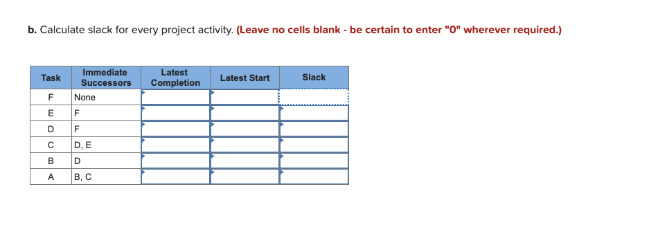 Hi! I just need help with problem B. I know that