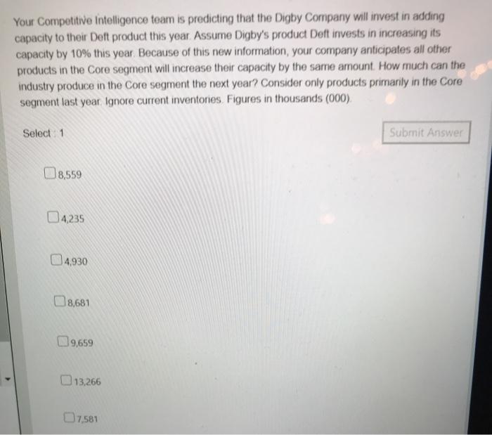 Your Competitive intelligence team is predicting