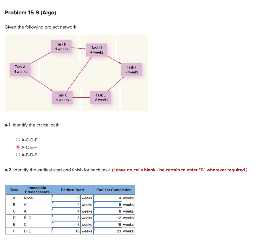 Hi! I just need help with problem B. I know that