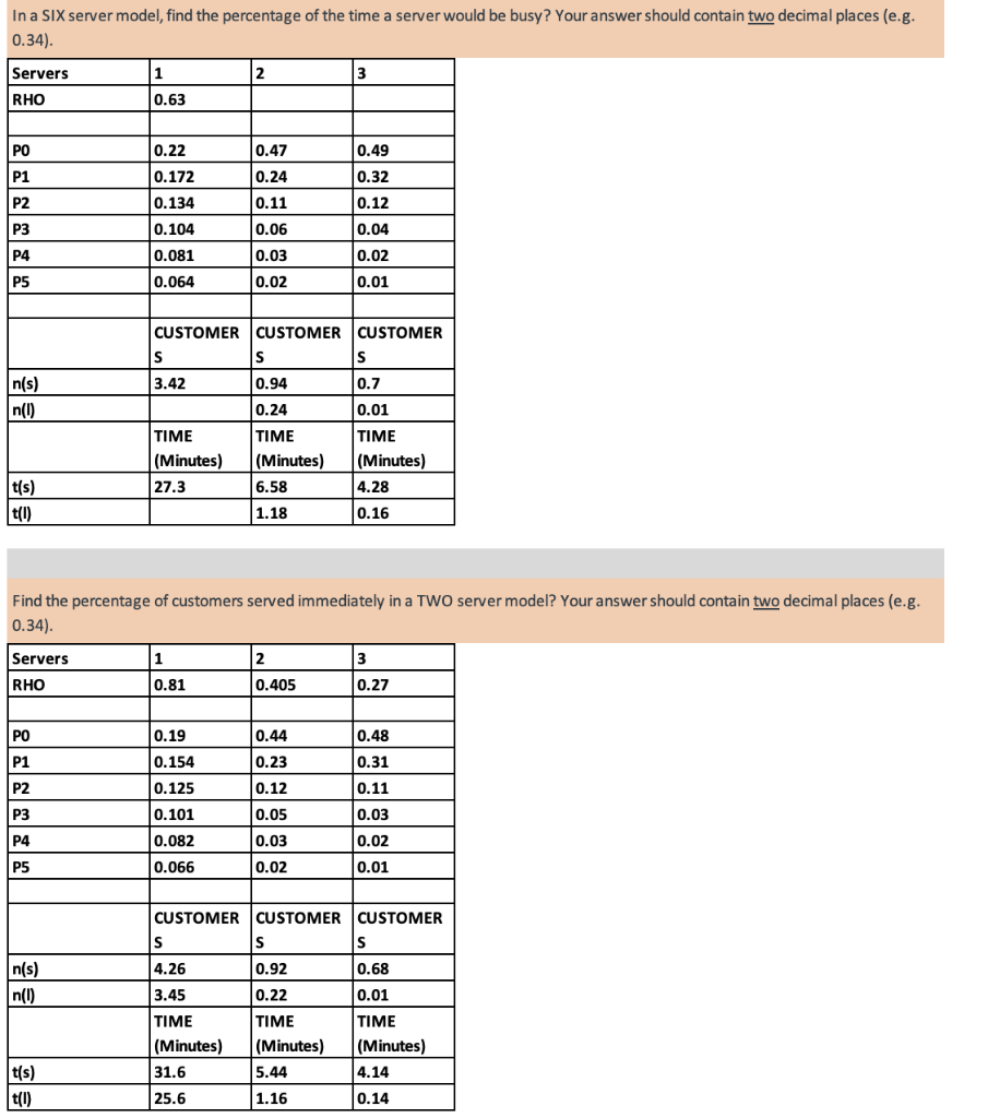 ** PROVIDE STEPS WHEN FINDING SOLUTIONS** USE