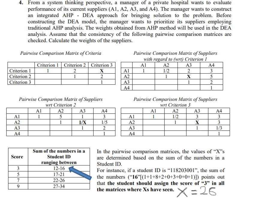 4. From a system thinking perspective, a manager
